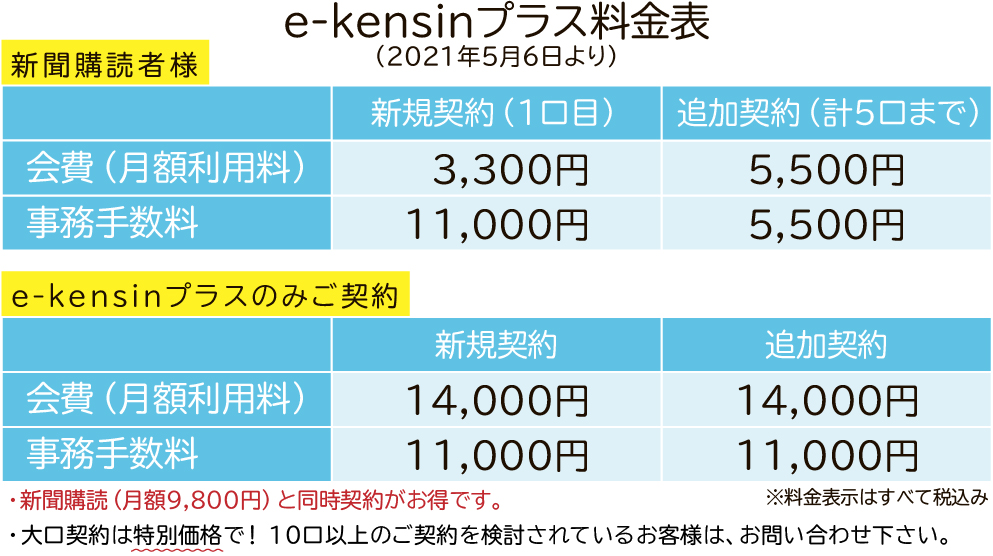 e-kensinプラス料金表