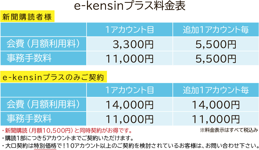 e-kensinプラス料金表